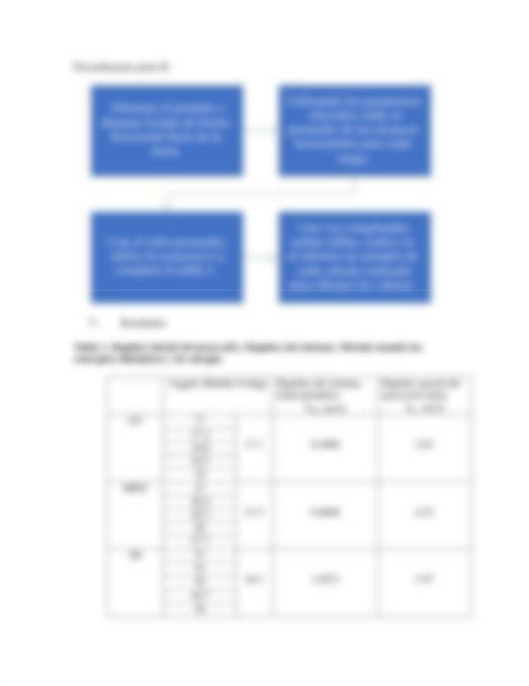 Informe pendulo balistico- fisi3013kh2 grupo 3.pdf_dzpb2xvyj3f_page4