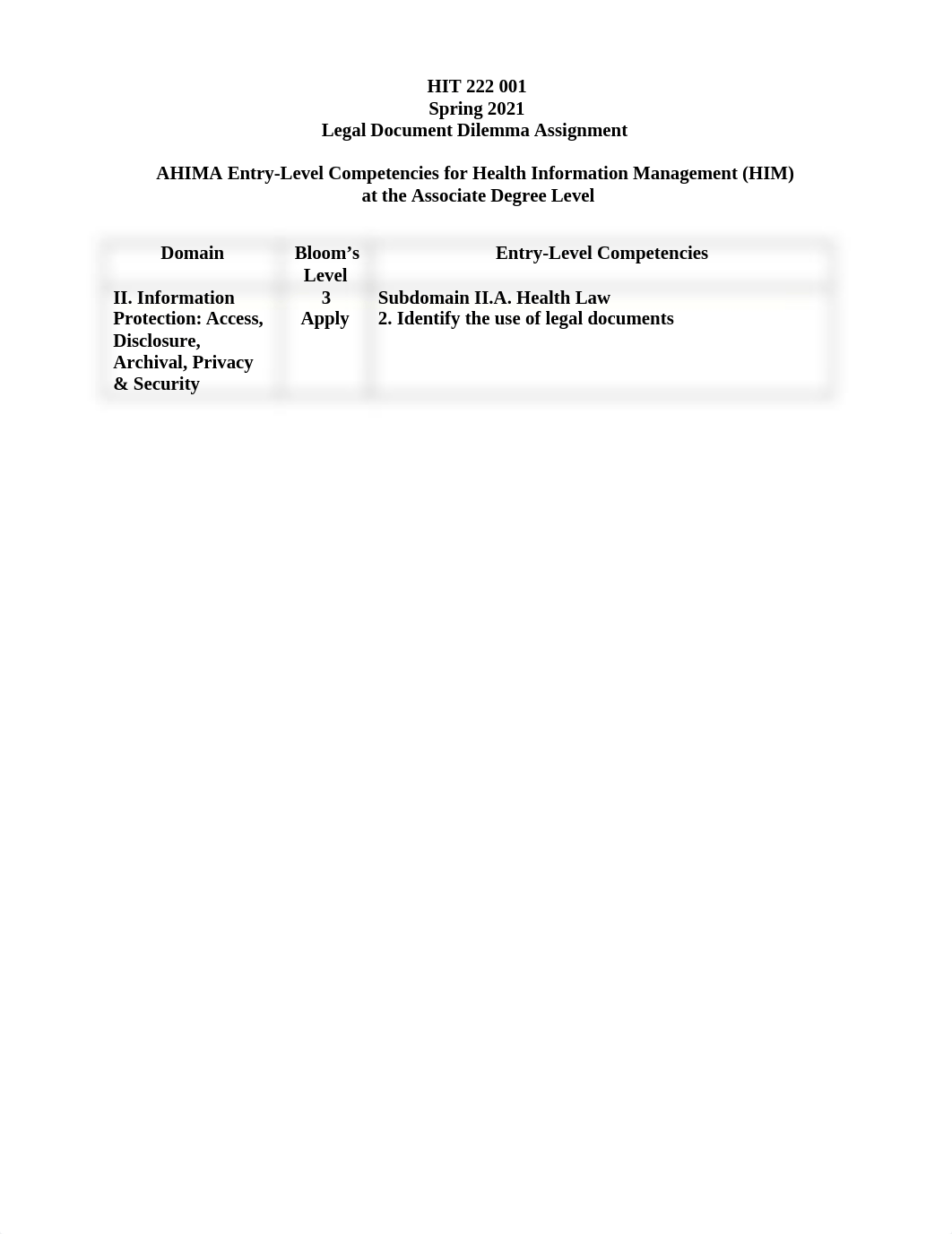 CAHIIM_HIT 222 001 Spring 2021 Legal Document Dilemma Assignment Revised II.A.2 .docx_dzpbf1ut9nh_page1