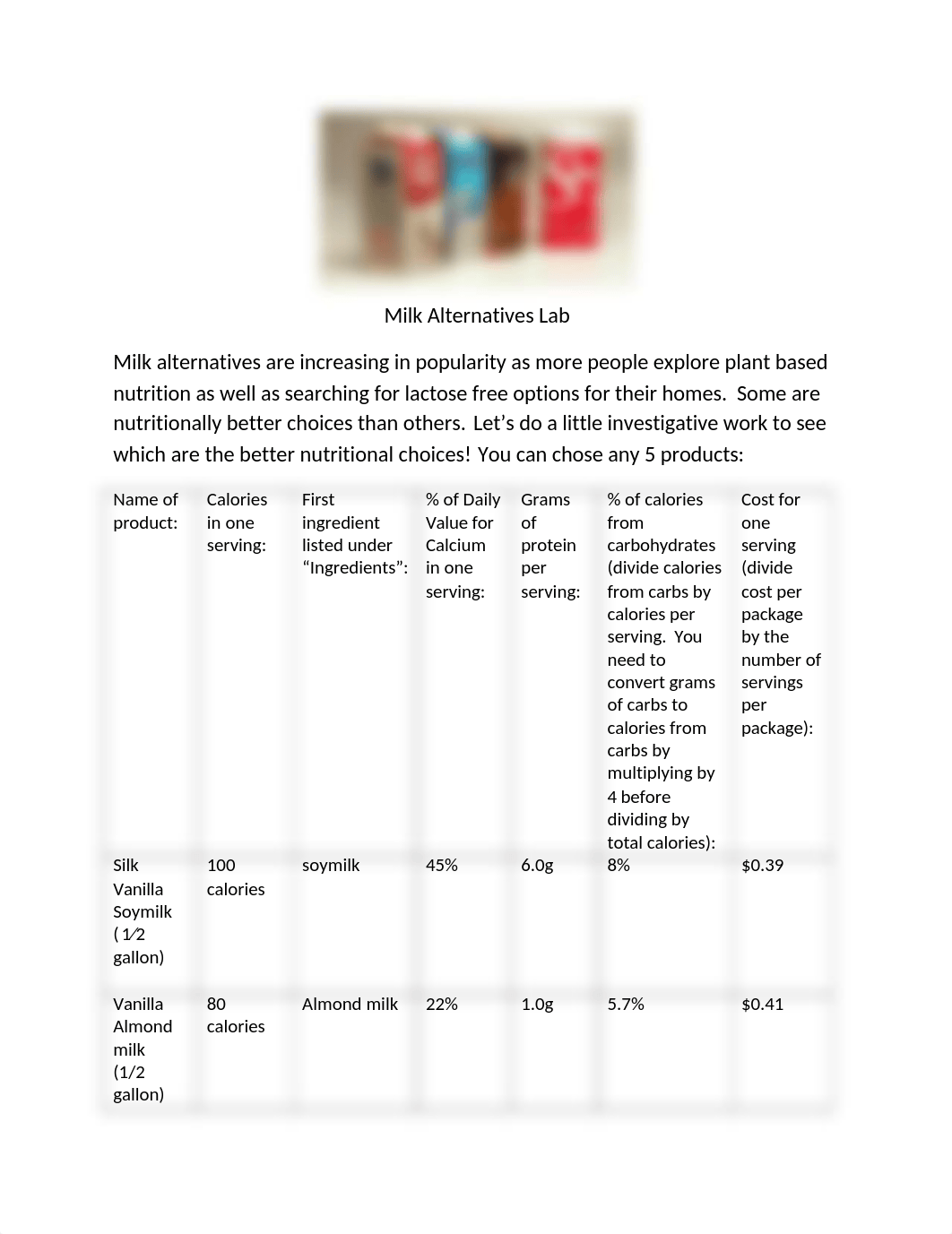 Milk Alternatives Lab.docx_dzpbyjck4sc_page1