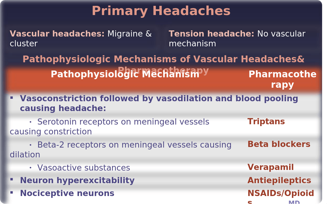 Updated Neurologic disorders (1).pptx_dzpcw3iasjb_page3