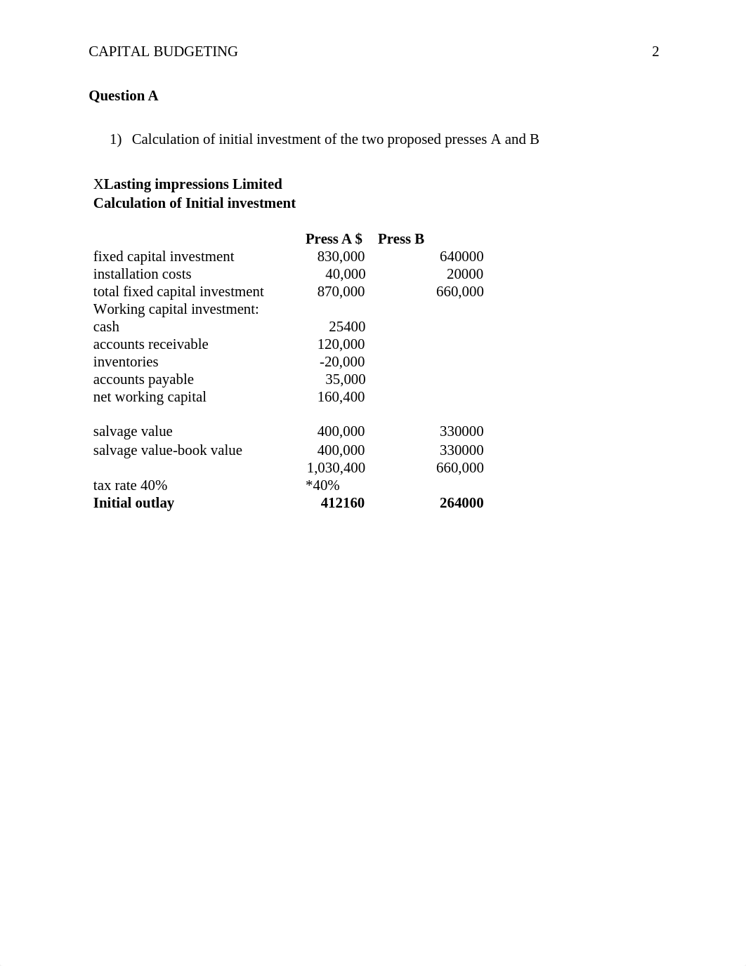 LP4 Assignment Case Study.docx_dzpd70fnq6u_page2