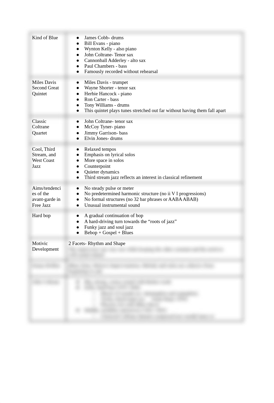 Exam 3 Musc 145.docx_dzpfj8eexa0_page2