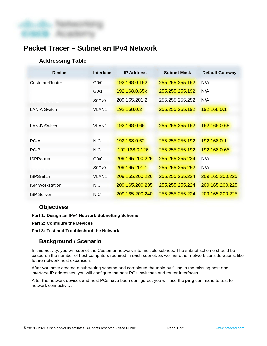 11.5.5 Packet Tracer - Subnet an IPv4 Network.docx_dzpg90m6lc7_page1