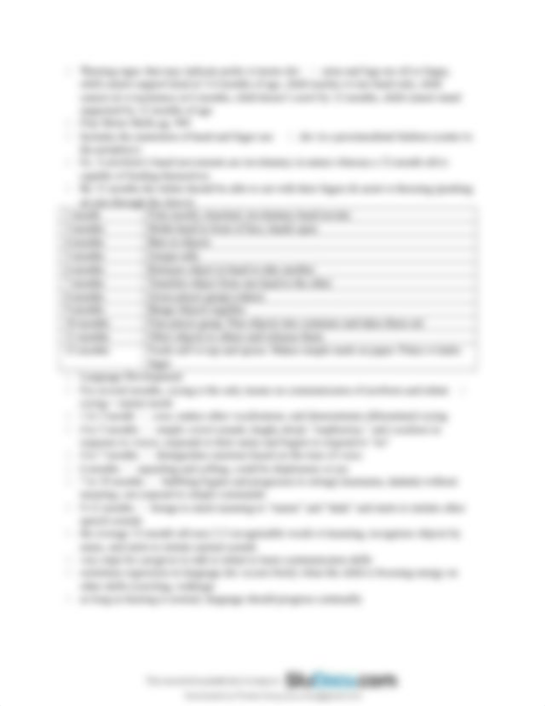 peds-exam-1-professor-lewis-pediatric-exam-1-notes (1) (1).pdf_dzphddyxbno_page4