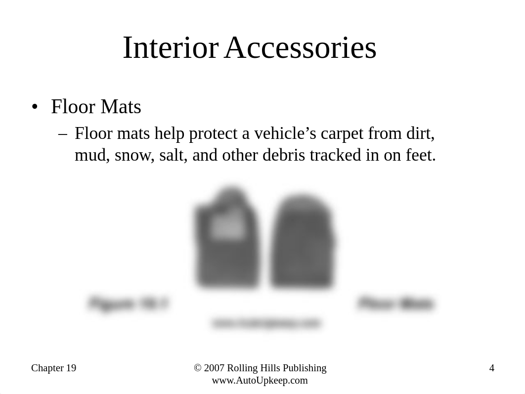 Chapter 19 - Automotive Accessories.pdf_dzpj1g2nq8v_page4