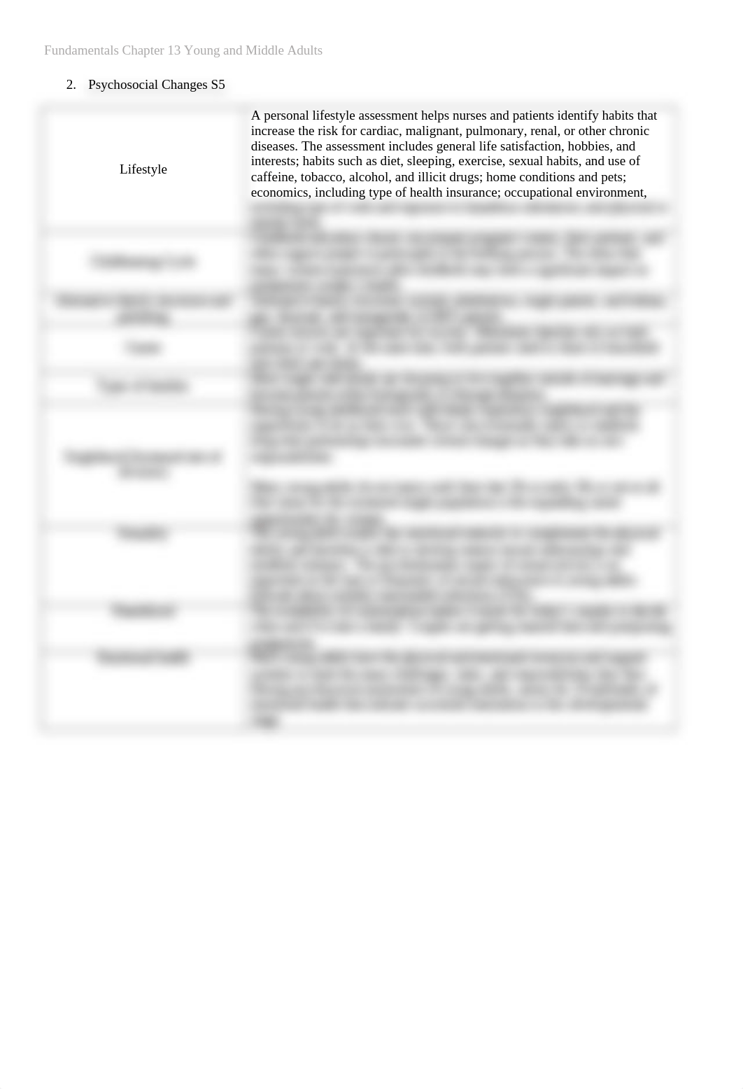 Fundamentals Chapter 13 Outline.docx_dzplr7t6adg_page2