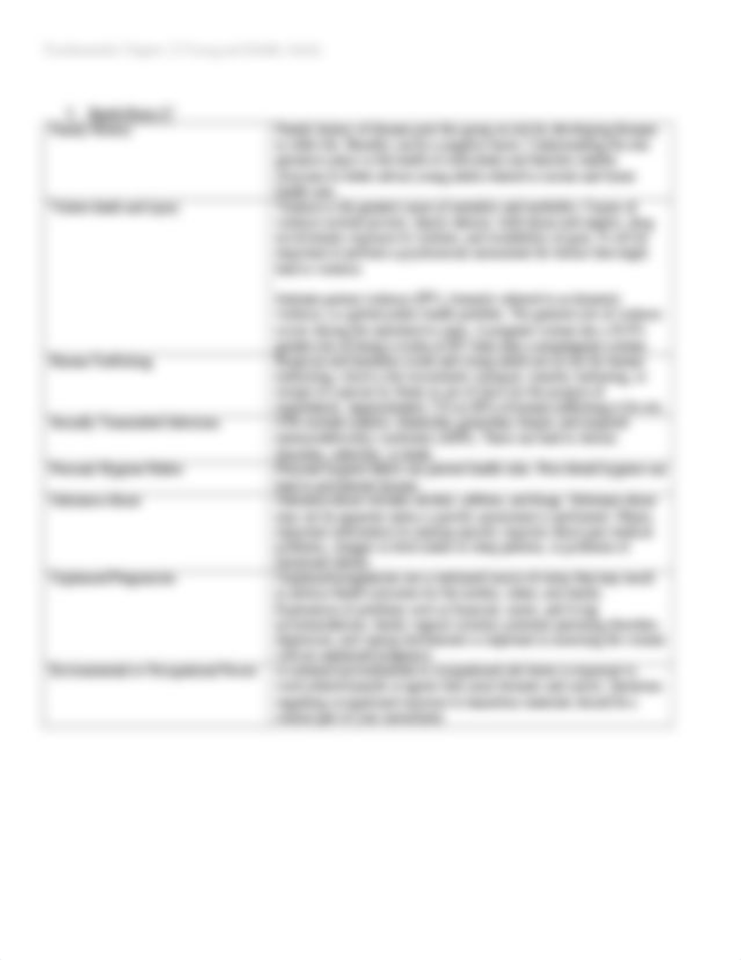 Fundamentals Chapter 13 Outline.docx_dzplr7t6adg_page3