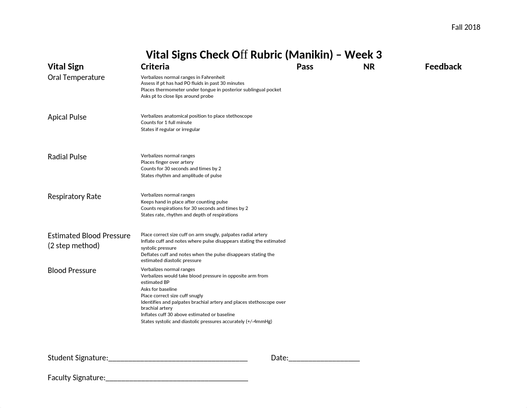 Vital Signs Check Off Rubric.docx_dzpsmagurwm_page1