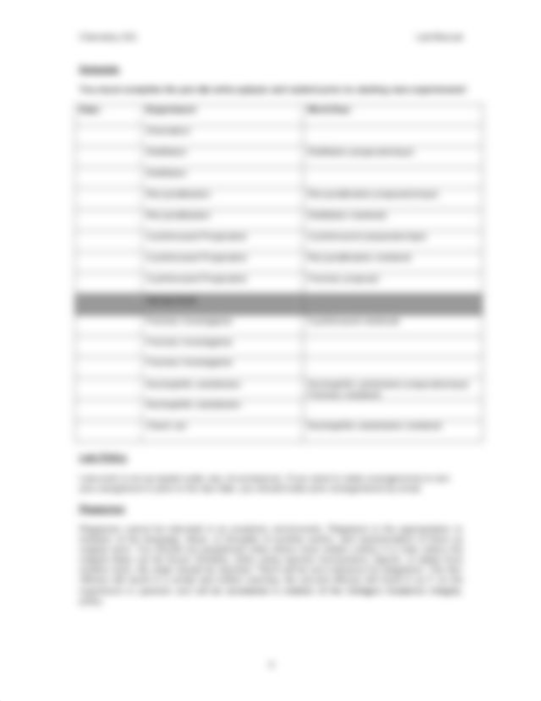 Chem lab report Manual.pdf_dzpur5mhjzq_page4