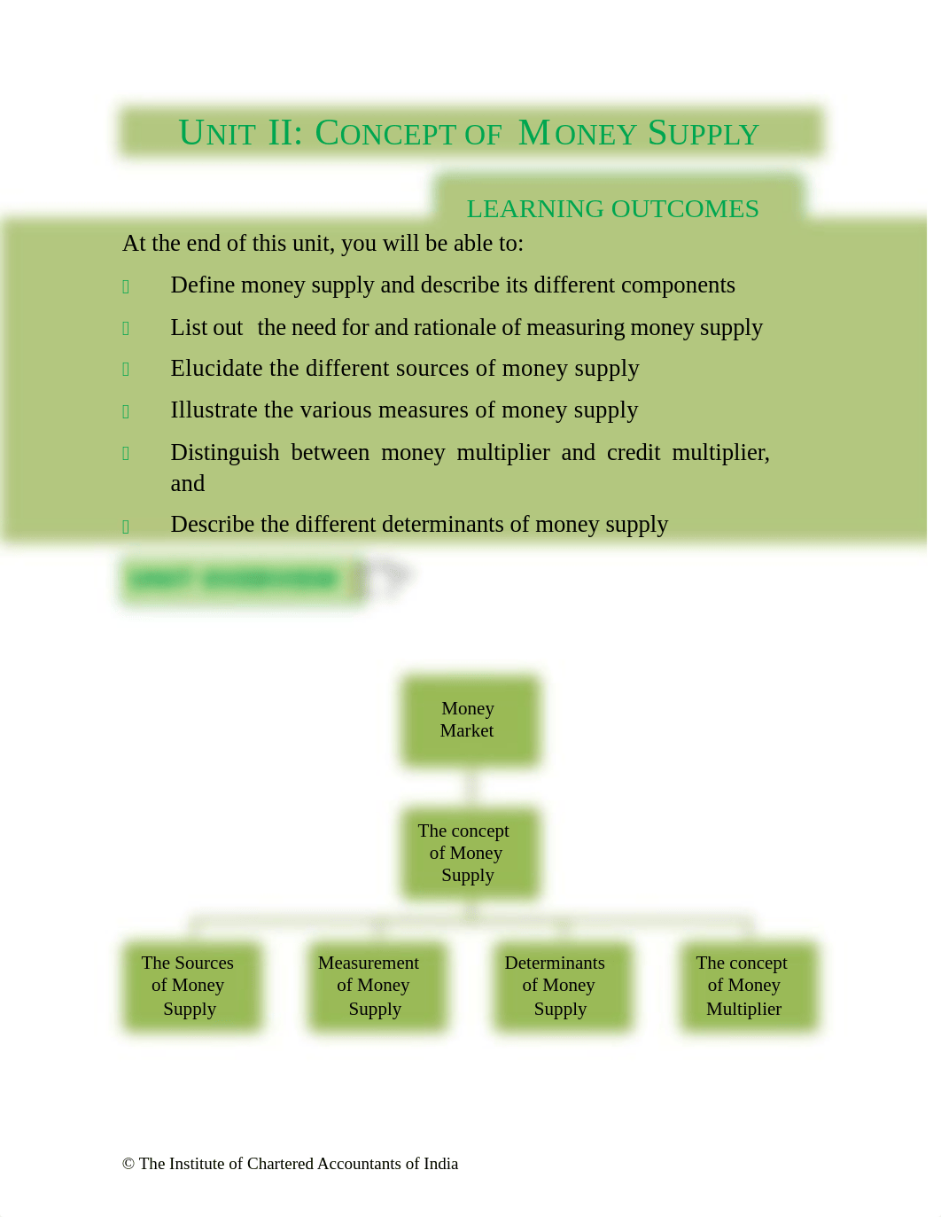 Unit-II_-The-Concept-of-Money-Supply.pdf_dzpuvno835e_page1