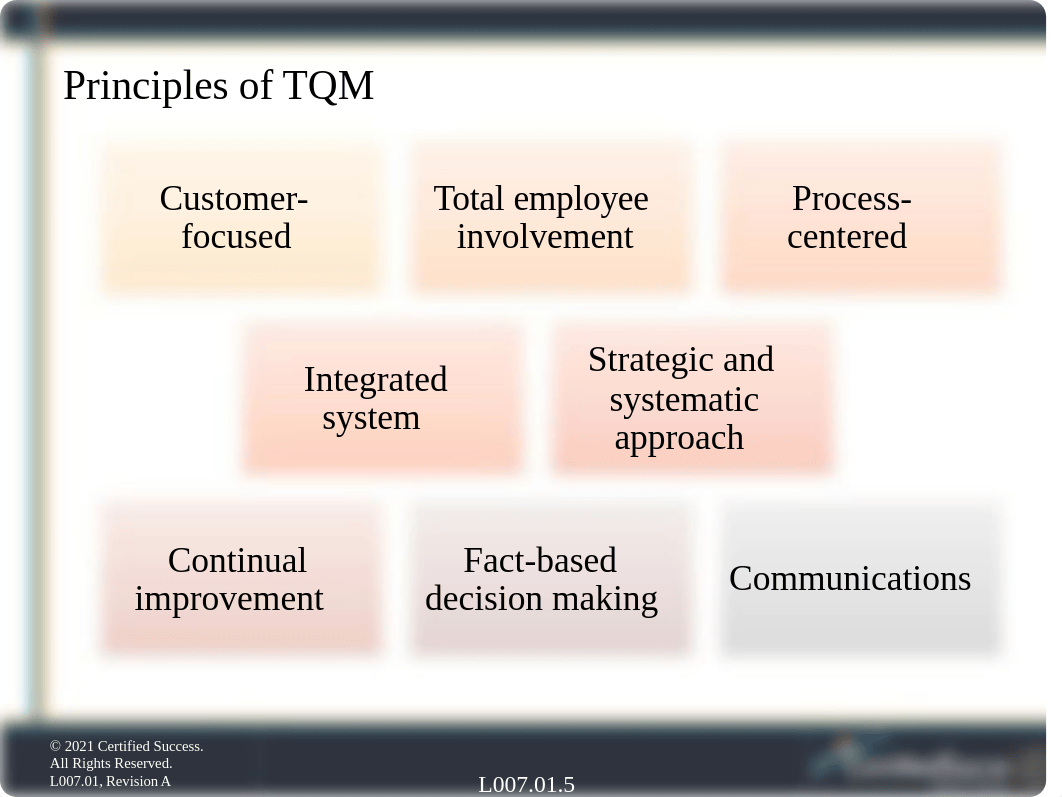 L007.01A Total Quality Management (TQM) -- Defining Quality.pptx_dzpv88mp1p0_page5