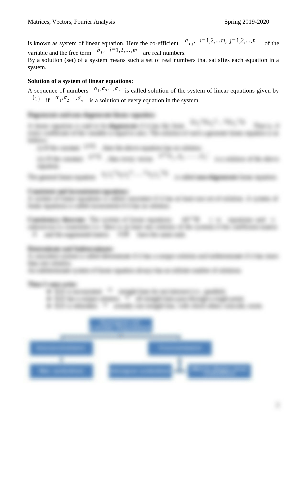 SYSTEM OF LINEAR EQUATIONS (1).docx_dzpwe3n8uet_page2