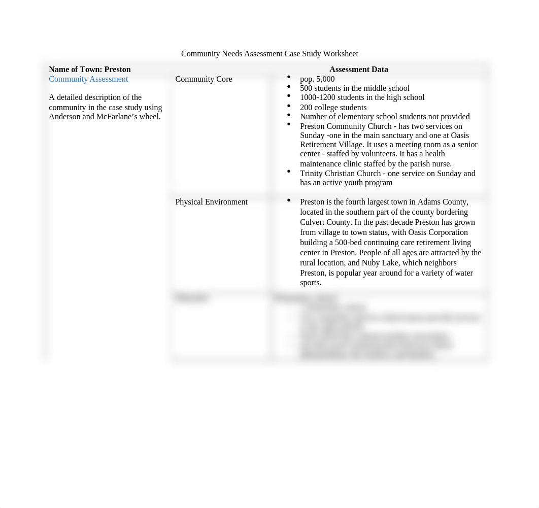 Community Needs Assessment Case Study Worksheet.docx_dzpwh37e2pu_page1