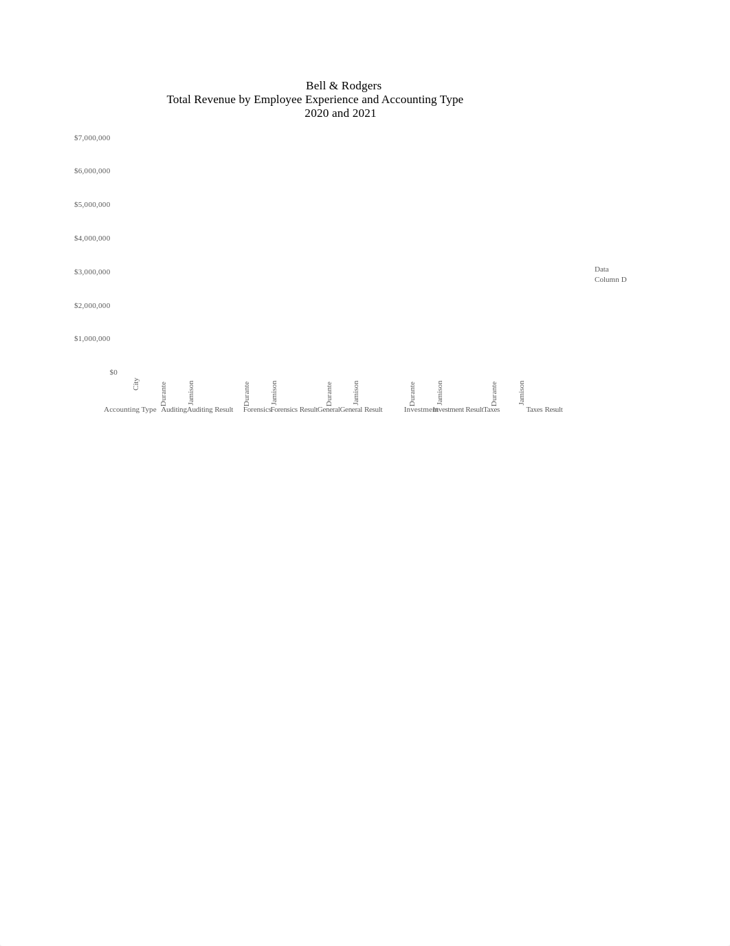 Aaron Hellman's SC_EX_8Bell & Rogers AccountingAnalysis Assignment - Copy.xlsx_dzpxgk2buss_page4