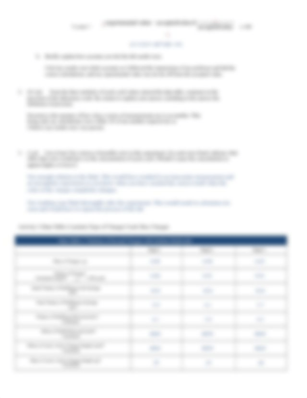 Neal Patel Determination of Acetic Acid in Vinegar Lab Report. Parts 1 & 2.docx_dzq14q810u5_page2