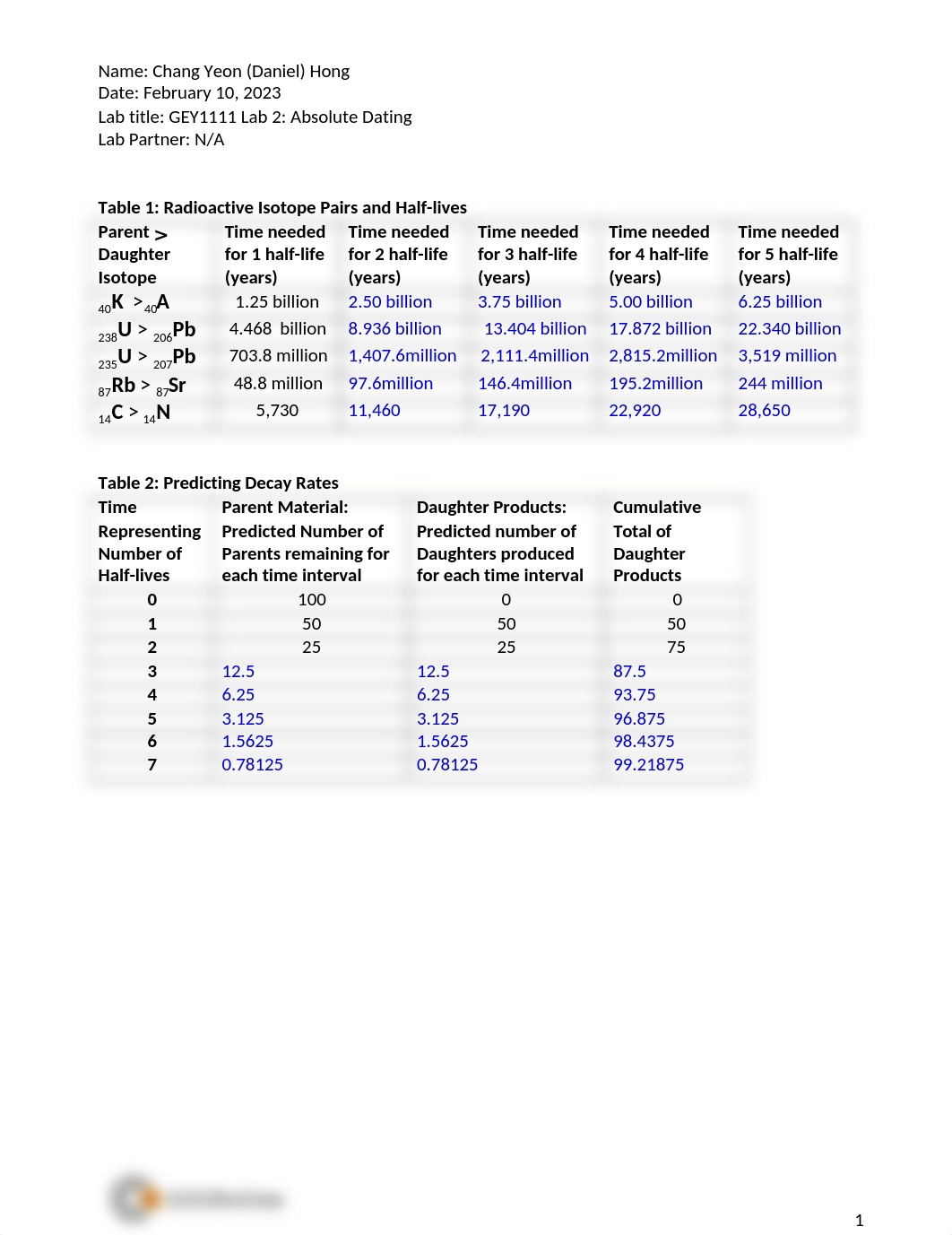 GEY1111 Lab 2 Absolute Dating.docx_dzq2lhw6wzf_page1