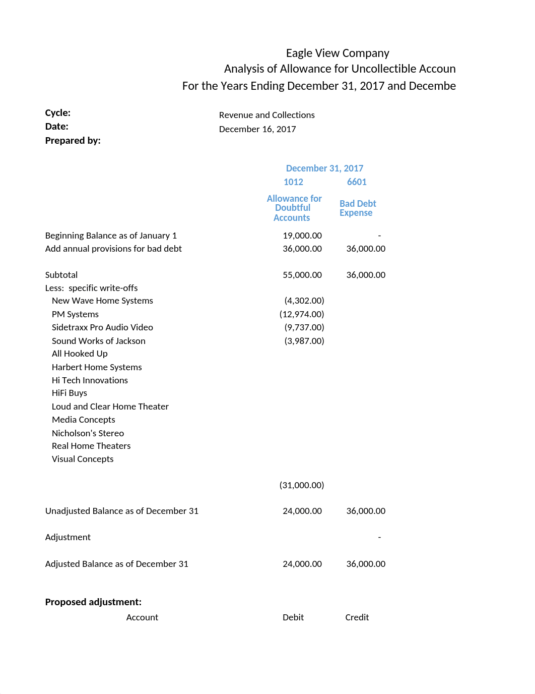 Fall 2017 403W Project Part 2 Eagle View Workpapers.xlsx_dzq9e6bn8f7_page2