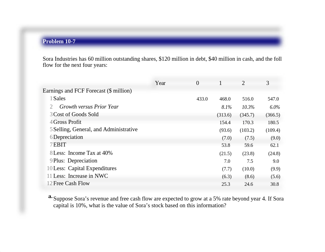 3e_Ch_10_EOC_UpdatedSolutions_3e_Student_dzq9mv2cy5h_page5