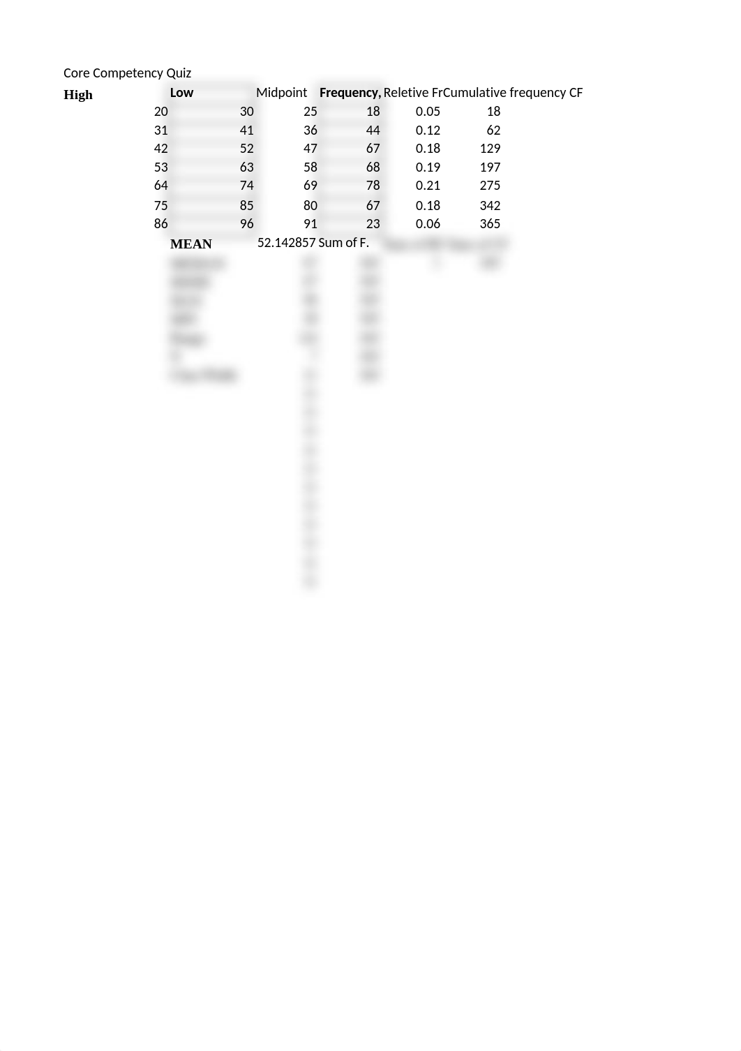 Core Competency Quiz.xlsx_dzqcdjsw9ks_page1