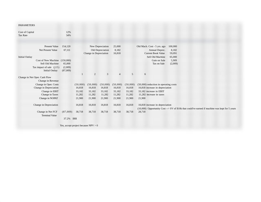 CB HW#1 sol FA2015_dzqeygxrf0n_page1