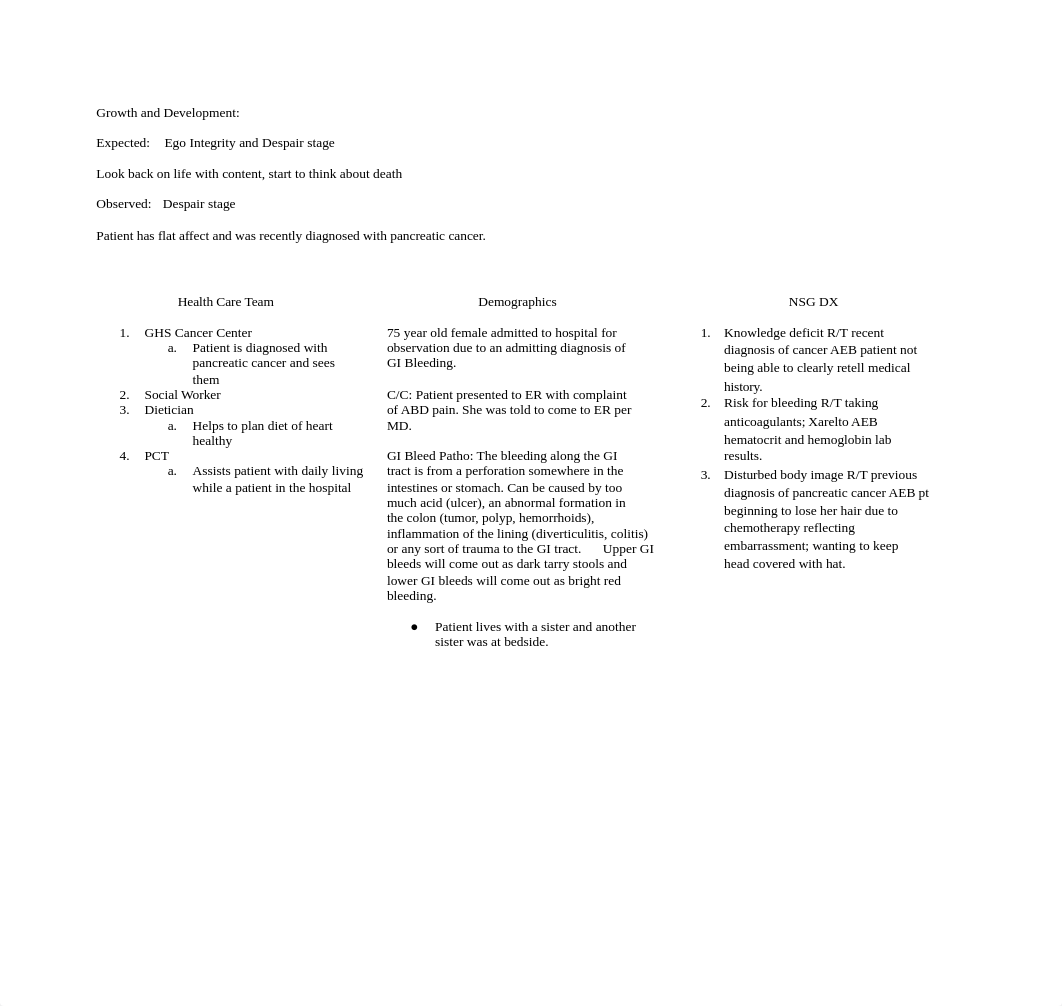 Care Plan 1/16/19_dzqf1g2jtnw_page2