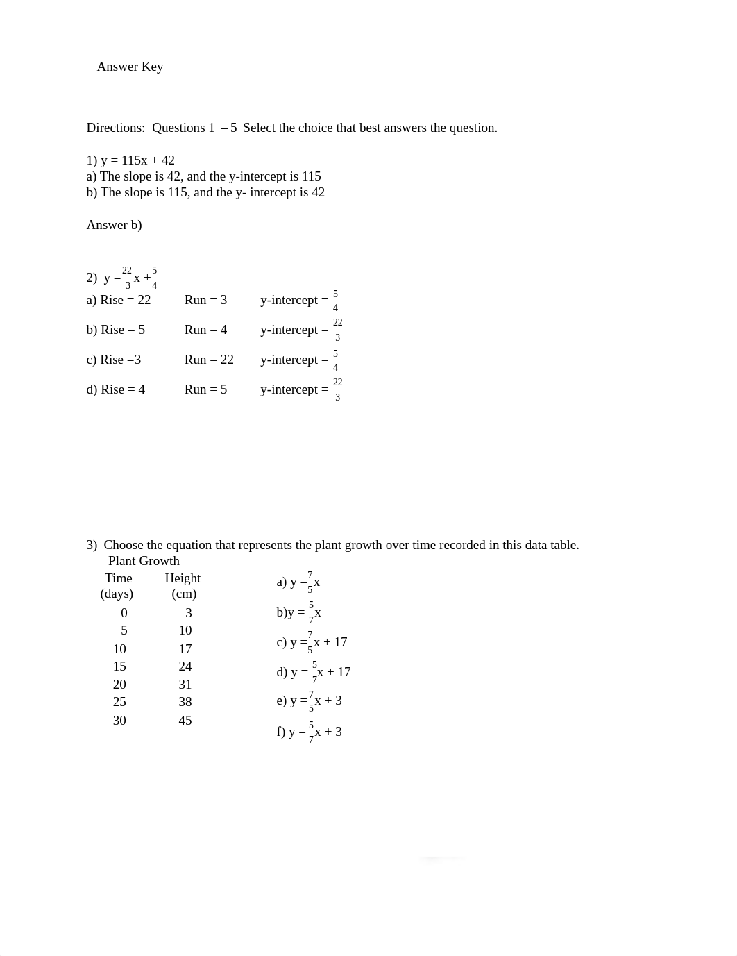 GraphingLinearFunctions_SelfCheckKey.pdf_dzqi1pdfvyd_page1