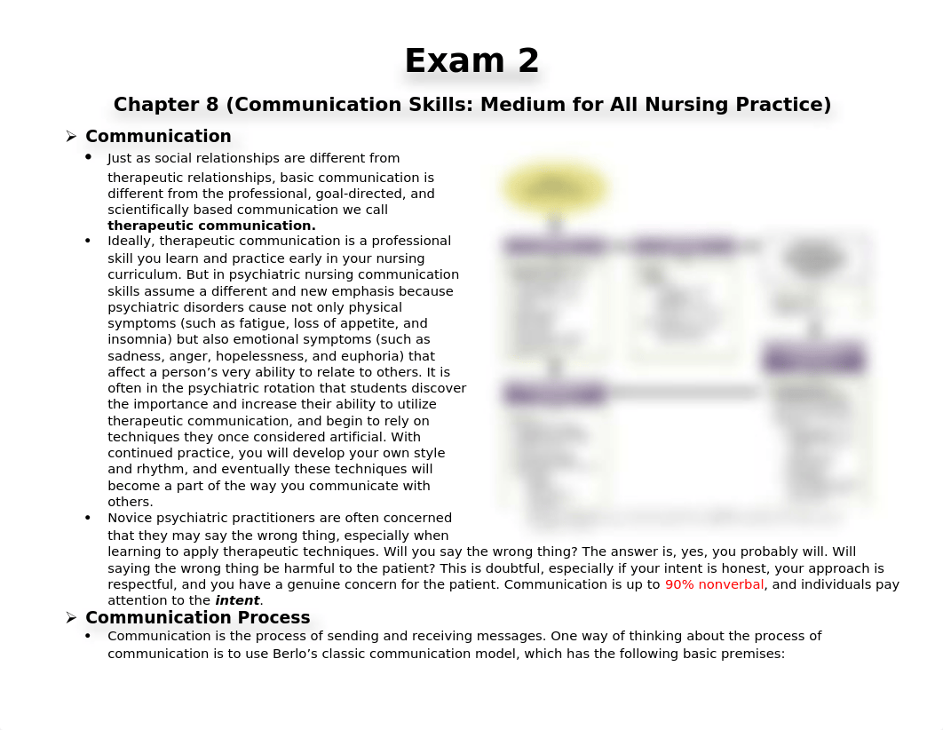 Study Guide Exam 2_dzqim1bs35t_page1