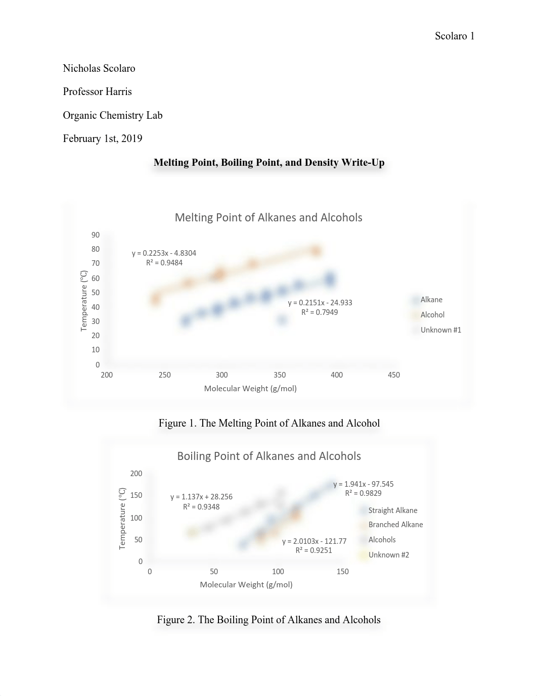 Boiling Point, Melting Point, and Density Lab.pdf_dzqkpqgepv4_page1