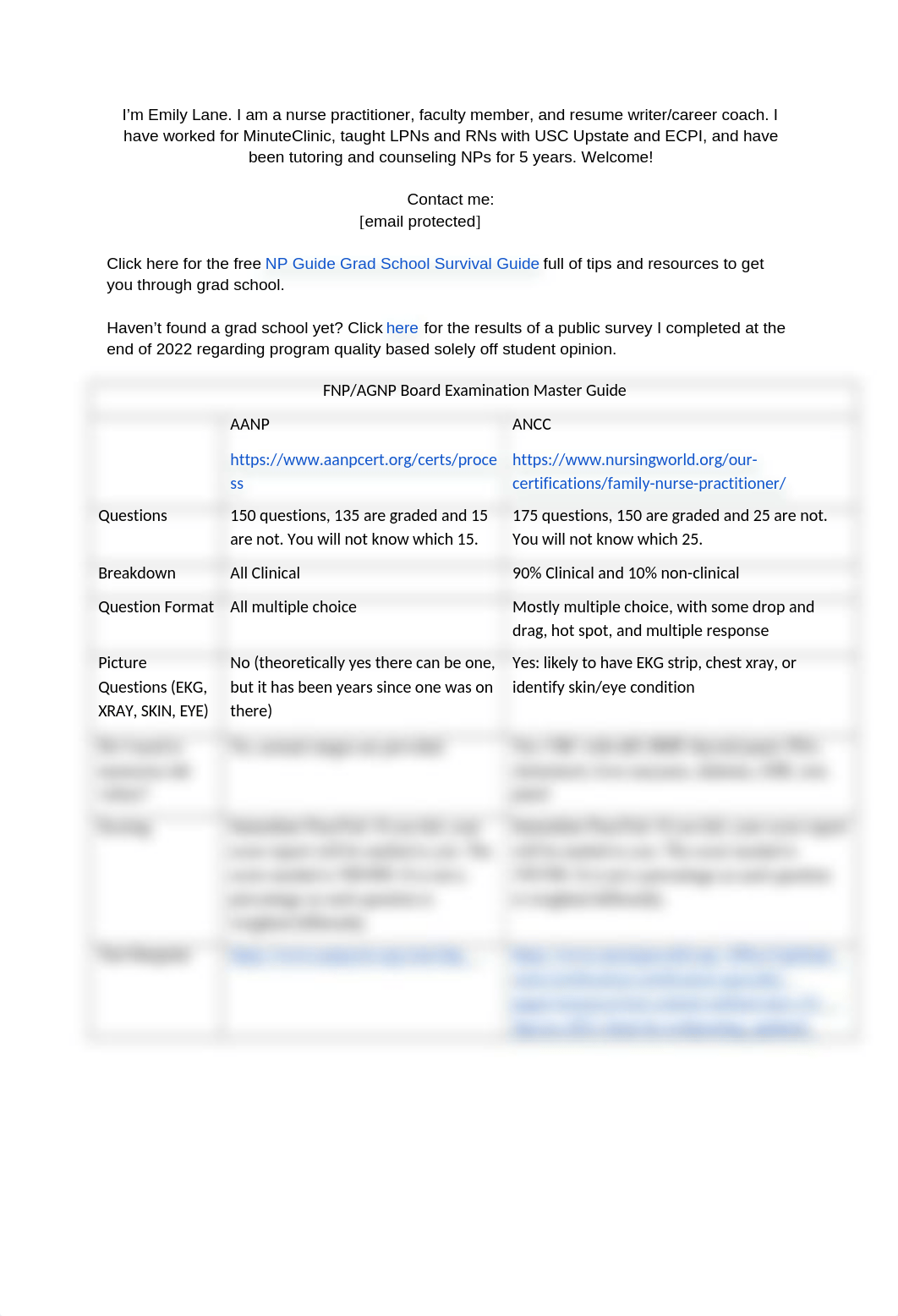 AANP vs ANCC FNP Board Exam Master Guide (1).docx_dzqqan54rrw_page1