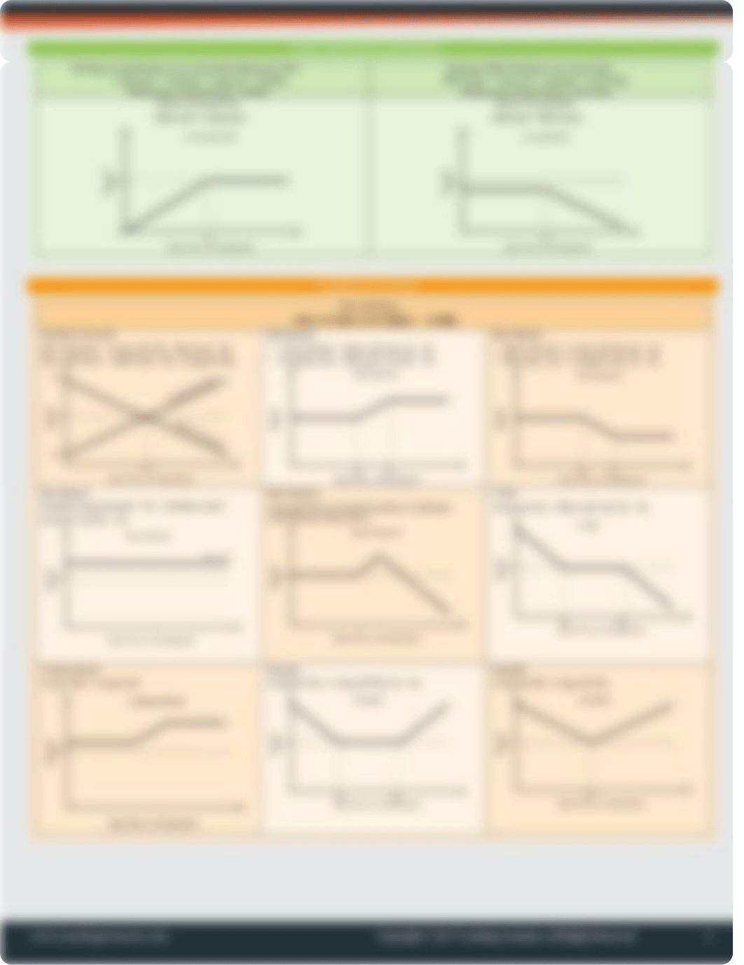 mfe formula sheet_dzqsi4qn06k_page2