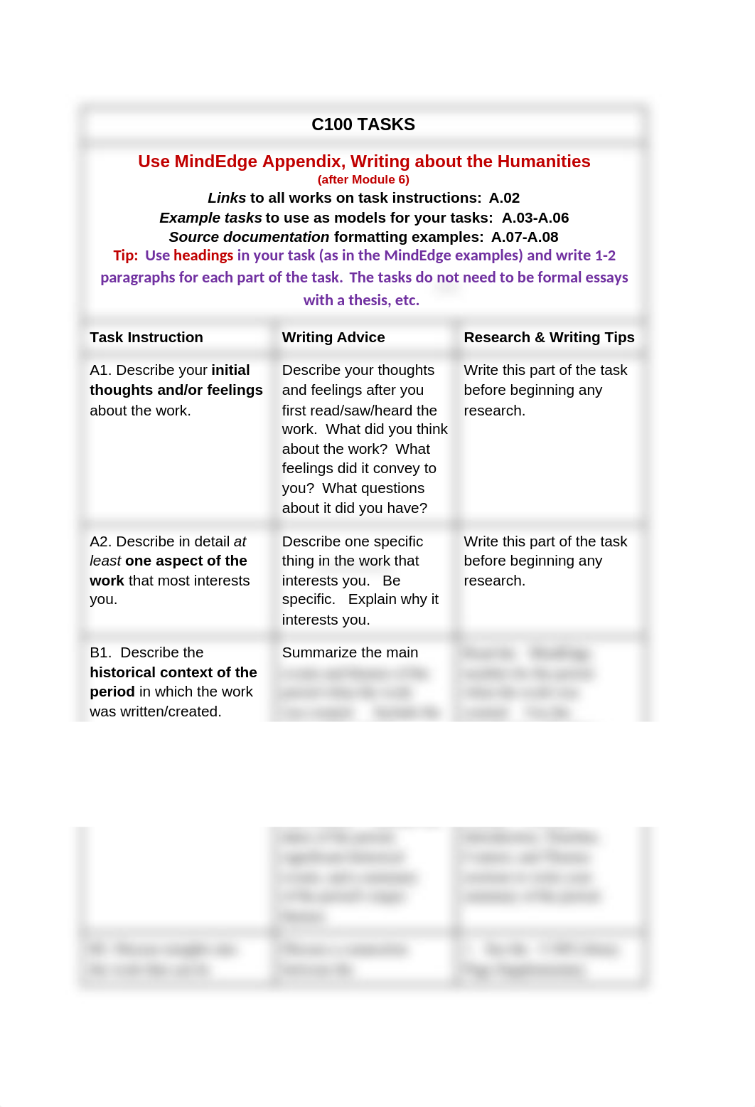 C100 TASKS.docx_dzqti44bmvr_page1