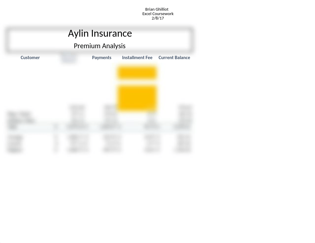 Lab 2 - 1 Aylin Insurance Premium Analysis.xlsx_dzqu2xfrj86_page1