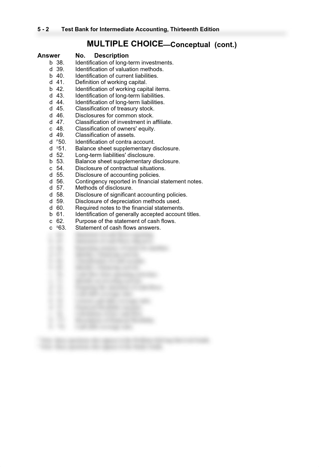 CHAPTER 5  BALANCE SHEET AND STATEMENT OF CASH FLOWS.pdf_dzqxjnd2x3q_page2