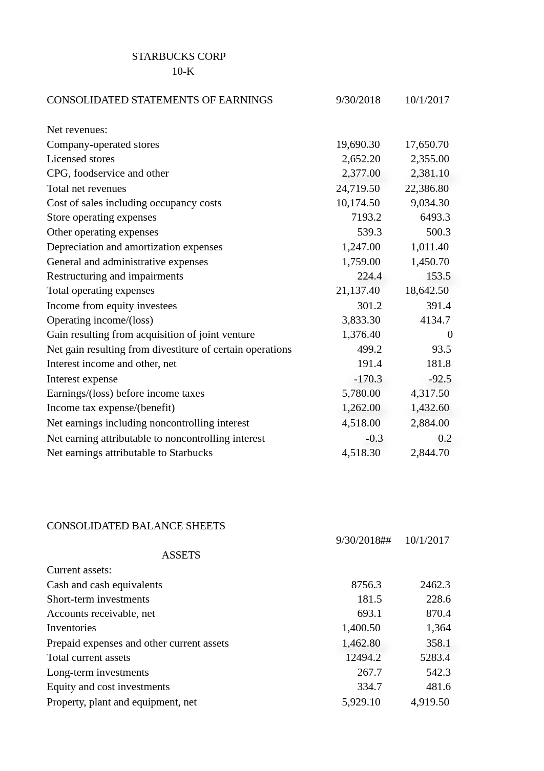 Starbucks Common Size Analysis 2018.xlsx_dzqxqqe2xot_page1