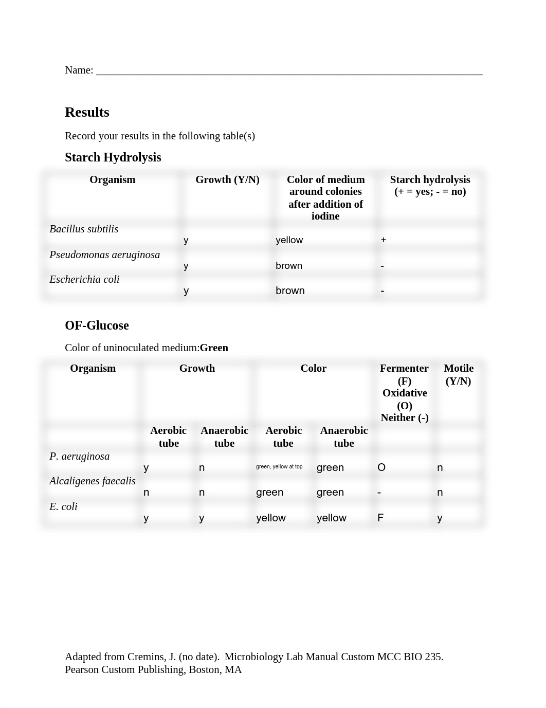 Carbohydrate Catabolism turnin .pdf_dzqzhqcx7ty_page3