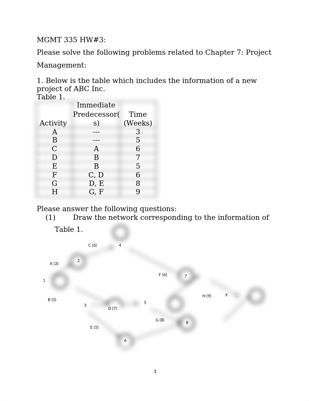 MGMT 335Hw3_Ebonee_Pemberton.docx_dzqzkh1a0wp_page1