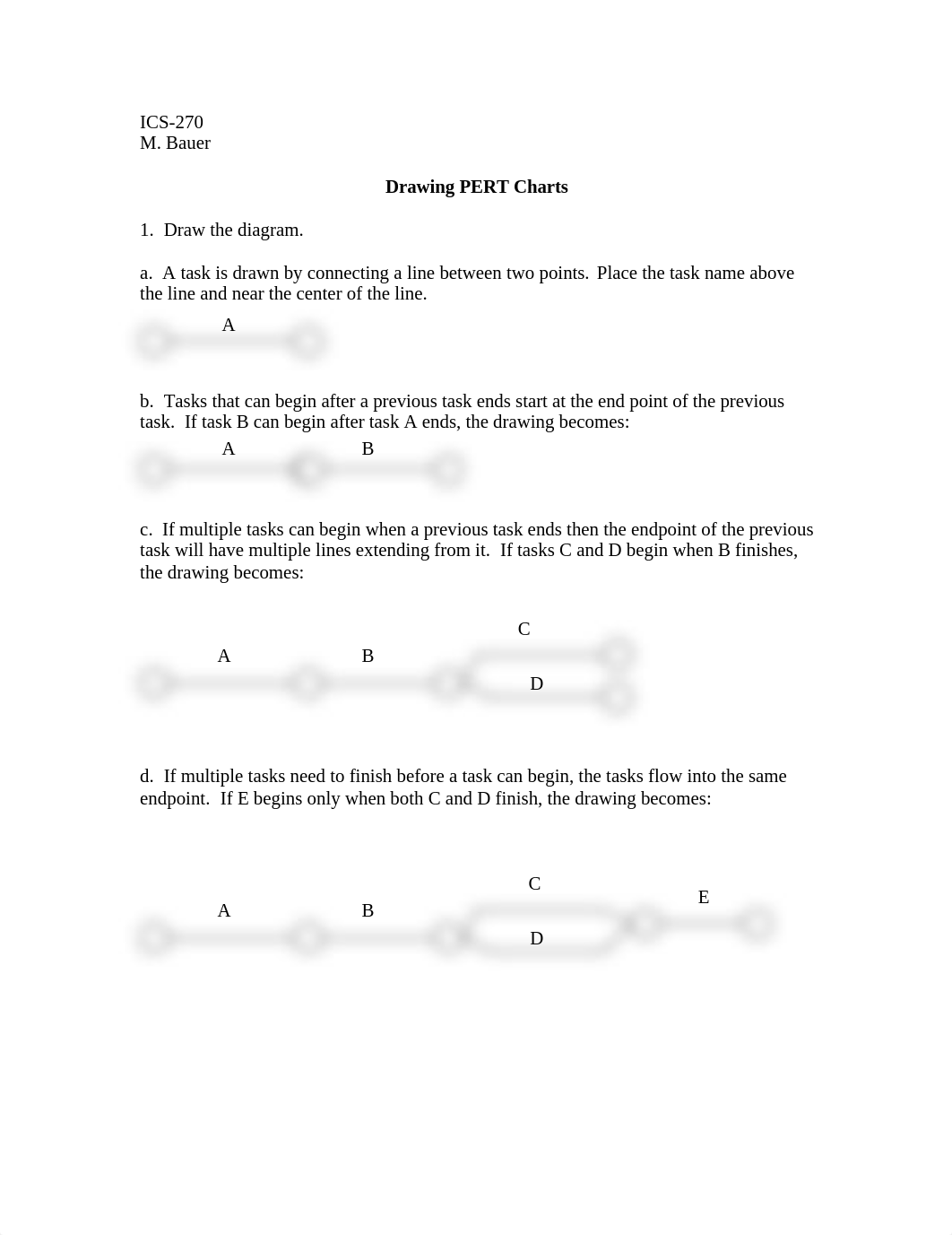 ICS270_Drawing_PERT_Charts.doc_dzr5yqz3rjo_page1