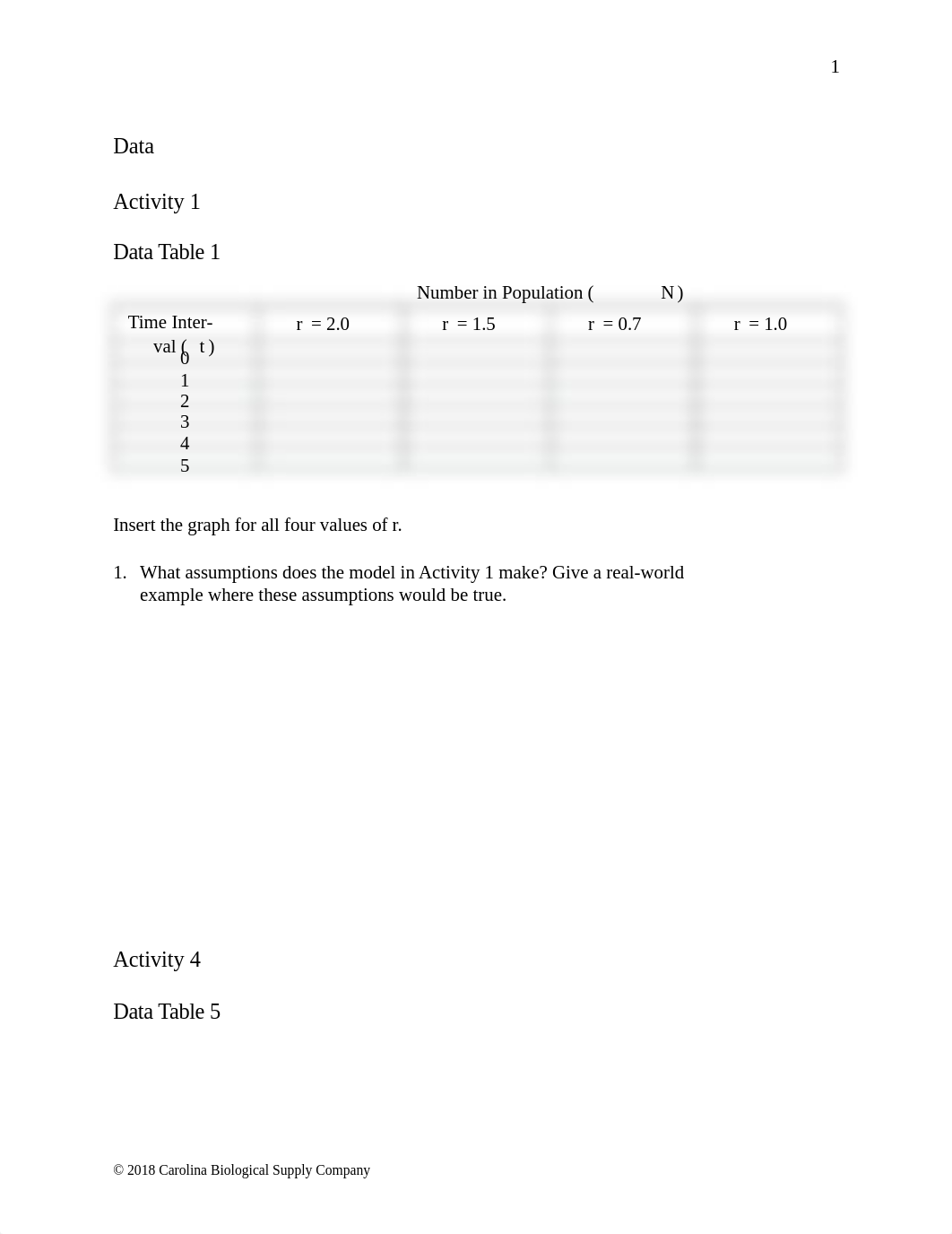 Carrying Capacity and Demographics (1).docx_dzr7pszoeif_page2