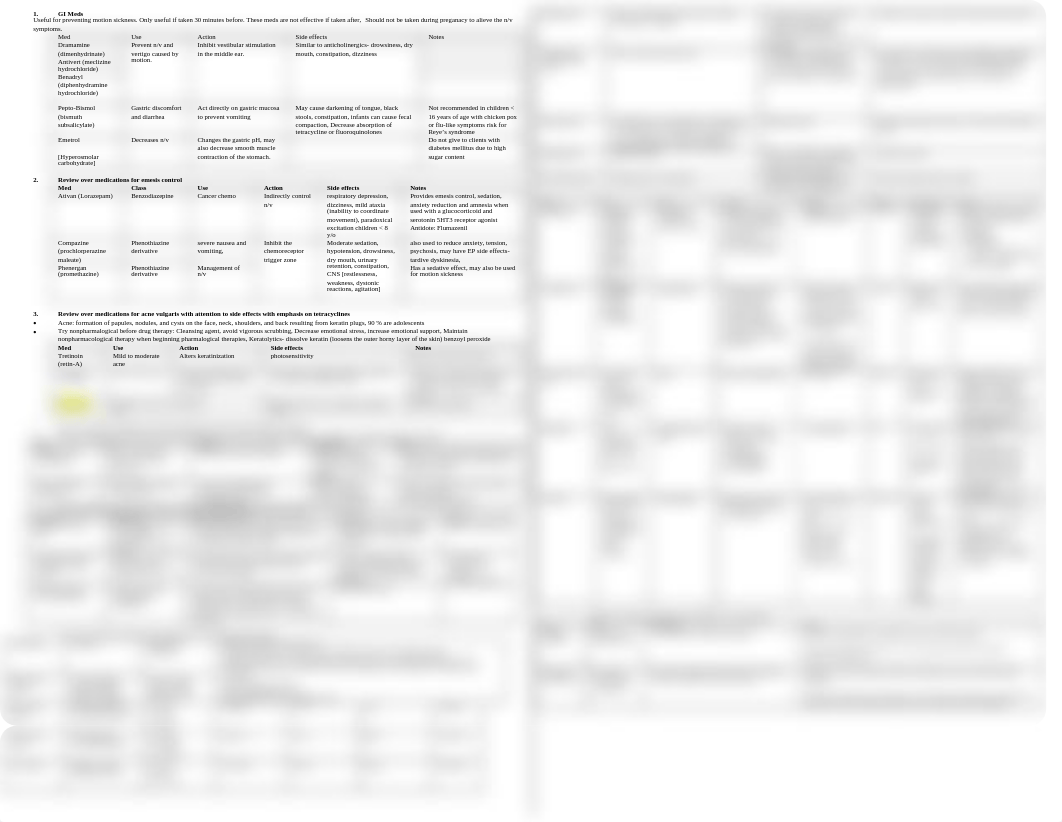 one side pharm pedi.doc_dzr7yrsop46_page1