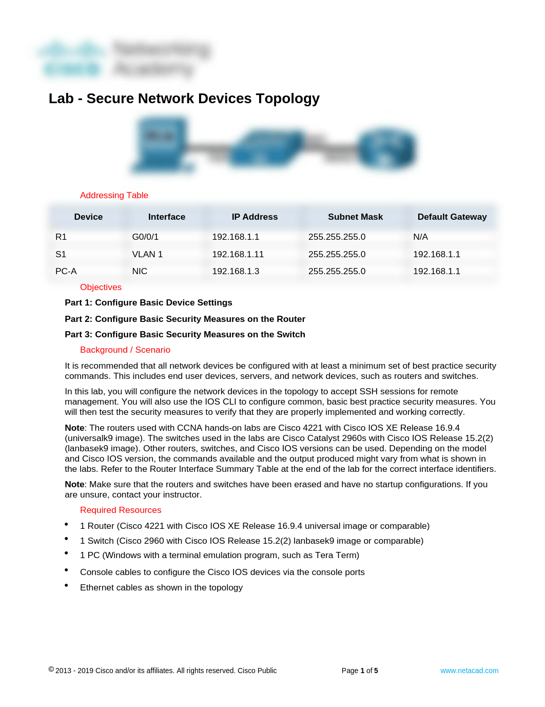 16.5.2 Lab - Secure Network Devices.docx_dzrdqxs5vj9_page1