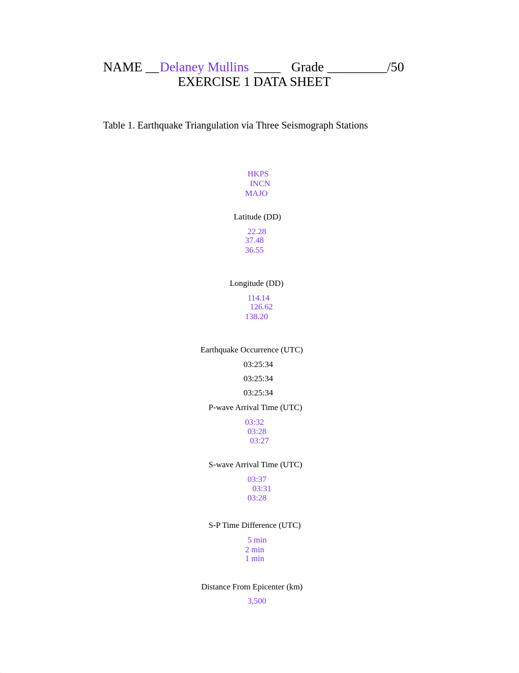 Lab_EQ. DM.pdf_dzrgnuhac3q_page1