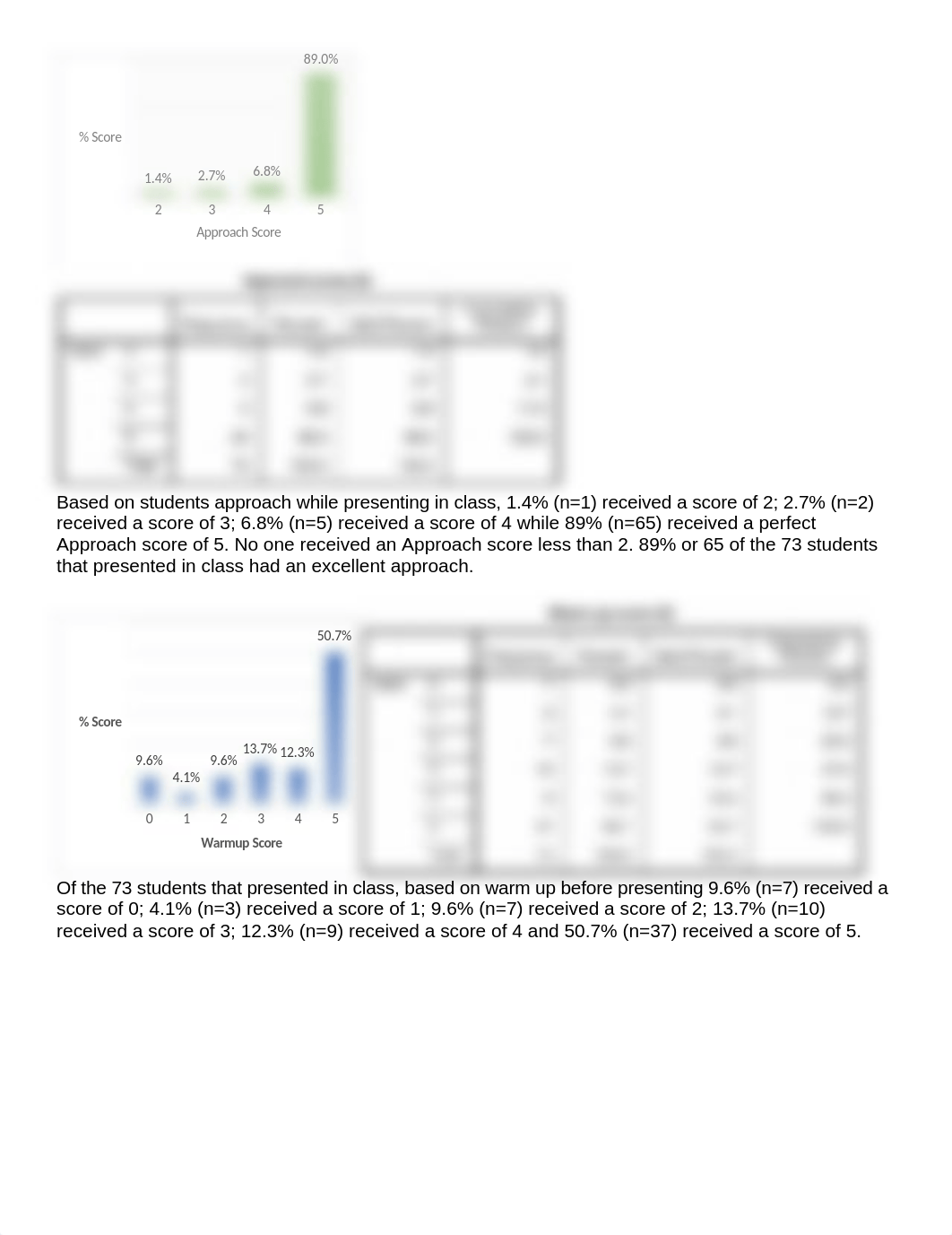 Take_Home_Exam_Fall_2018 - Sheldon_Byfield.docx_dzrhzjeirad_page5