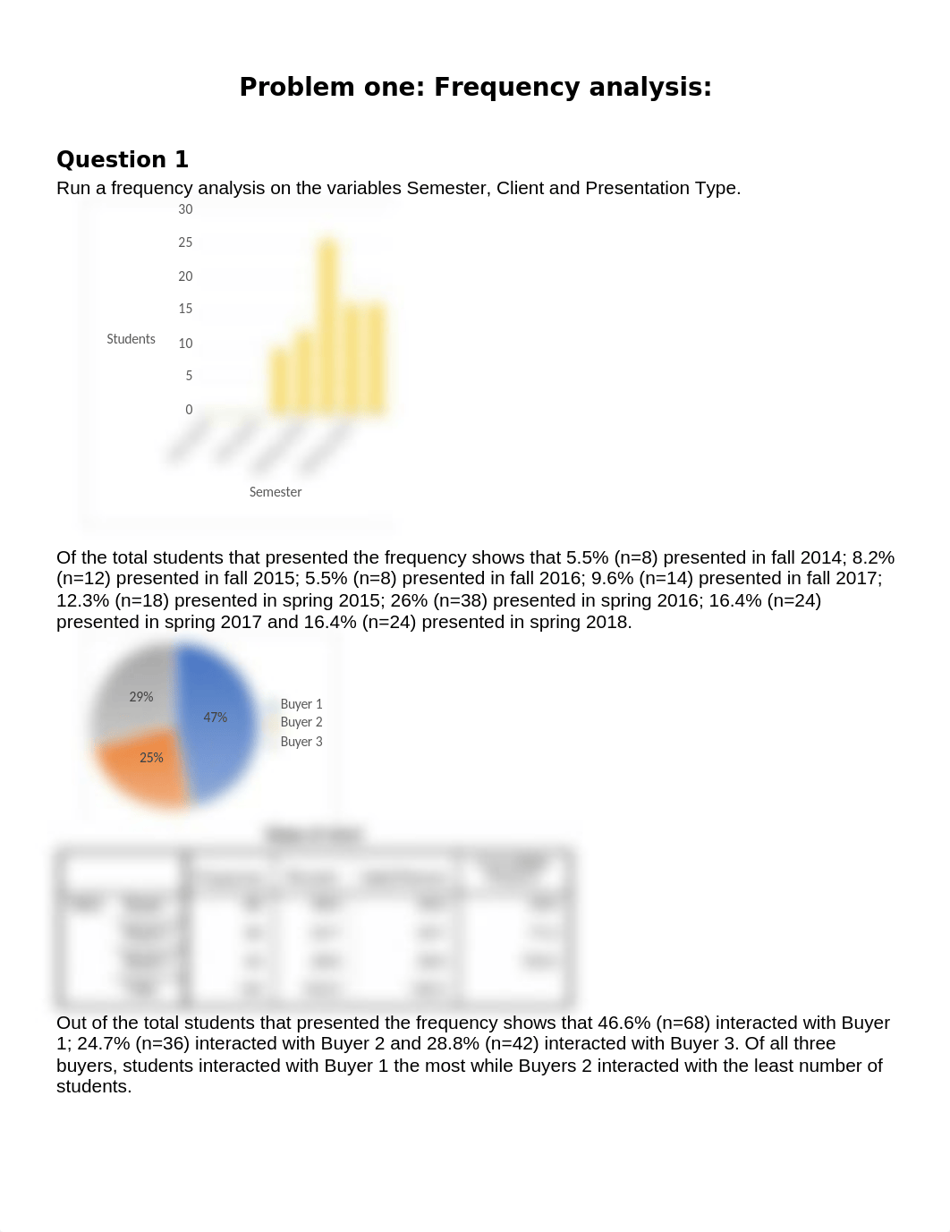 Take_Home_Exam_Fall_2018 - Sheldon_Byfield.docx_dzrhzjeirad_page3