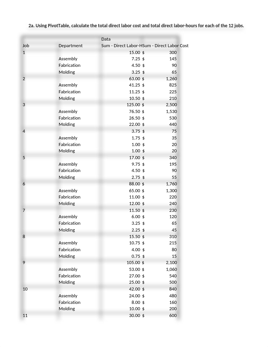 ExcelAnalytics_JobOrderCosting_PlantwidePredeterminedOverheadRates_TramNguyen.xlsx_dzropeb1ae1_page2