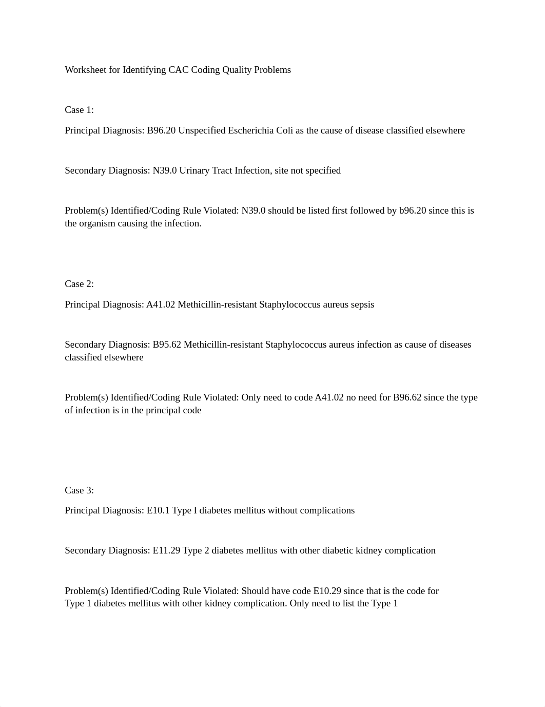 Computer-Assisted Coding (CAC) Audit assignment.docx_dzru7cvczln_page1