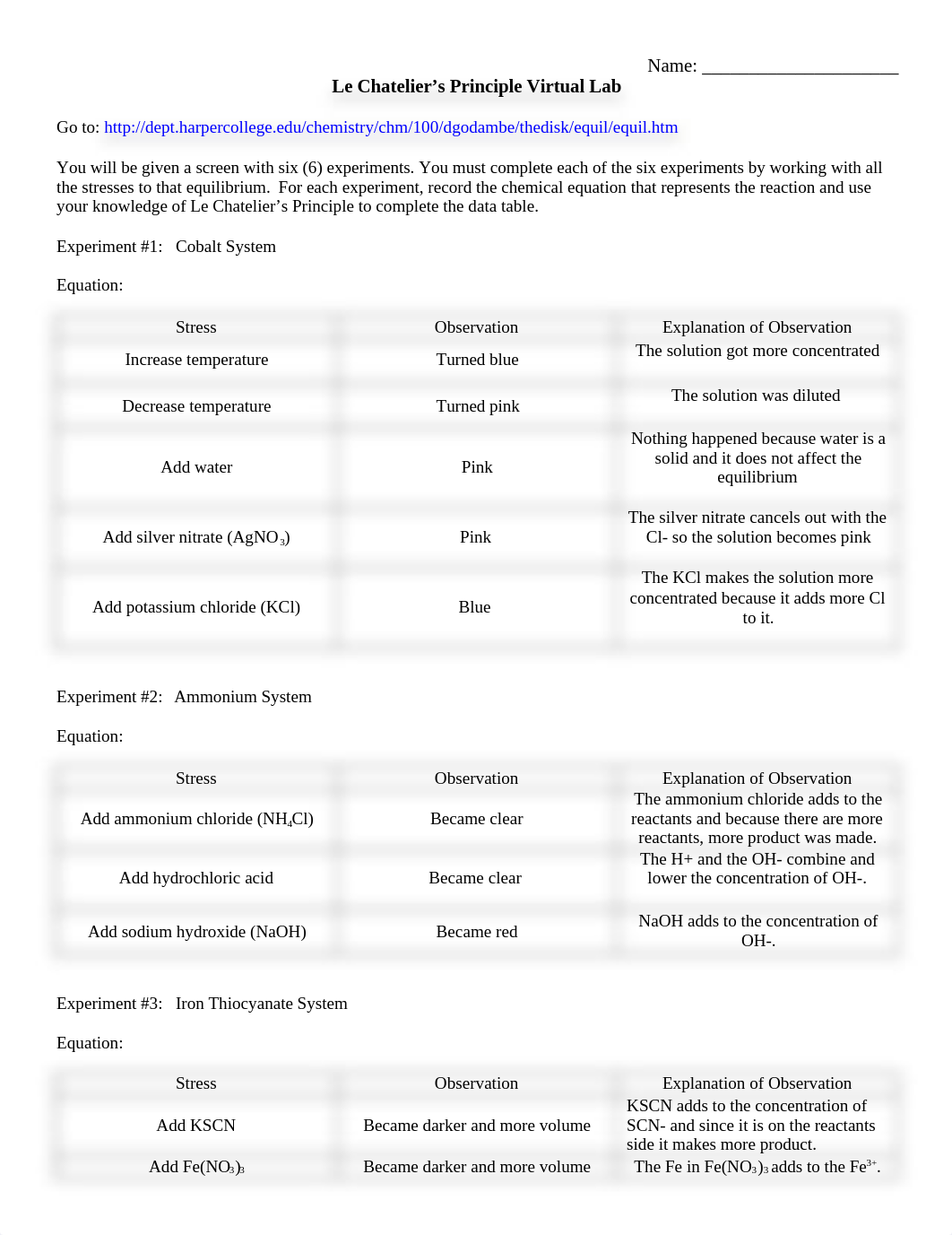 Le Chatelier Virtual Lab.docx_dzrvgm7xzvv_page1