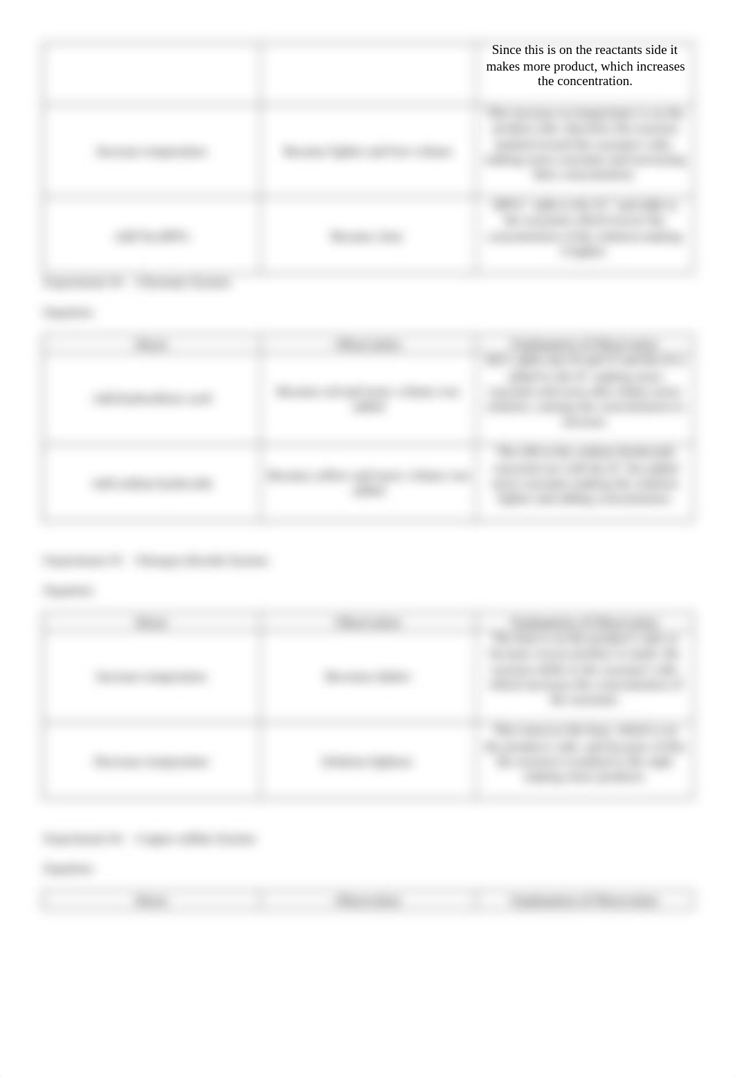 Le Chatelier Virtual Lab.docx_dzrvgm7xzvv_page2