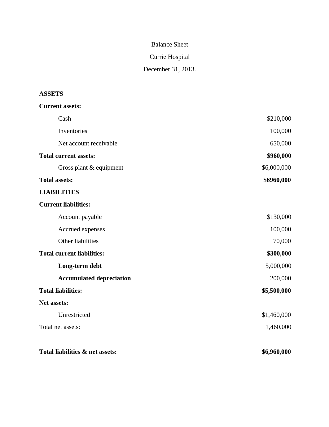 BALANCE SHEET TEST_dzs5vjrgkwm_page1