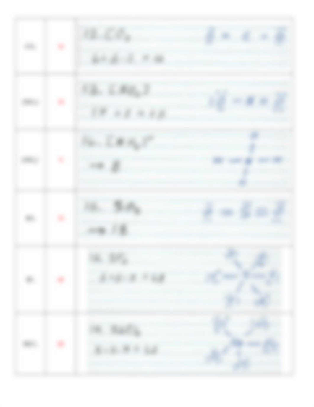 Molecular Molding and Lewis Structure Lab.docx_dzs8vnq68wu_page3