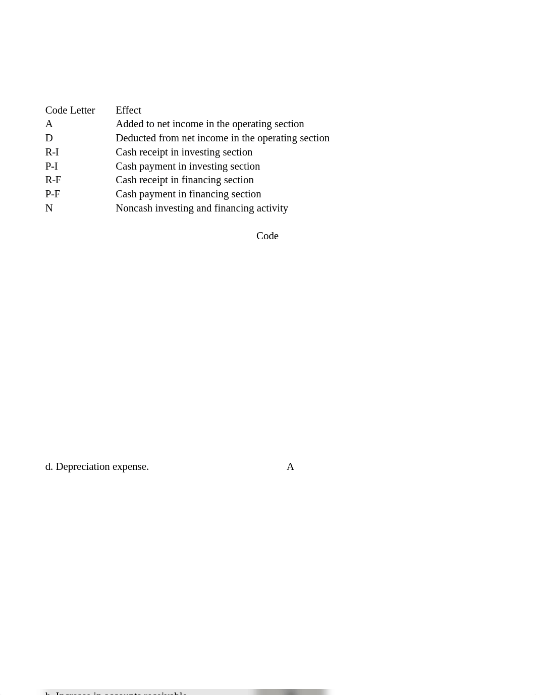 Chapter 23 Statement of Cash Flows.xlsx_dzsbnysgyjx_page1